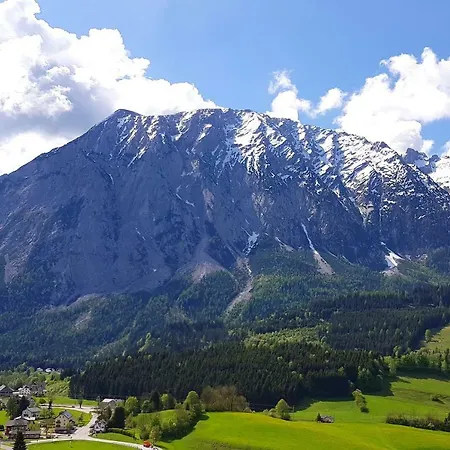 Panoramablick *